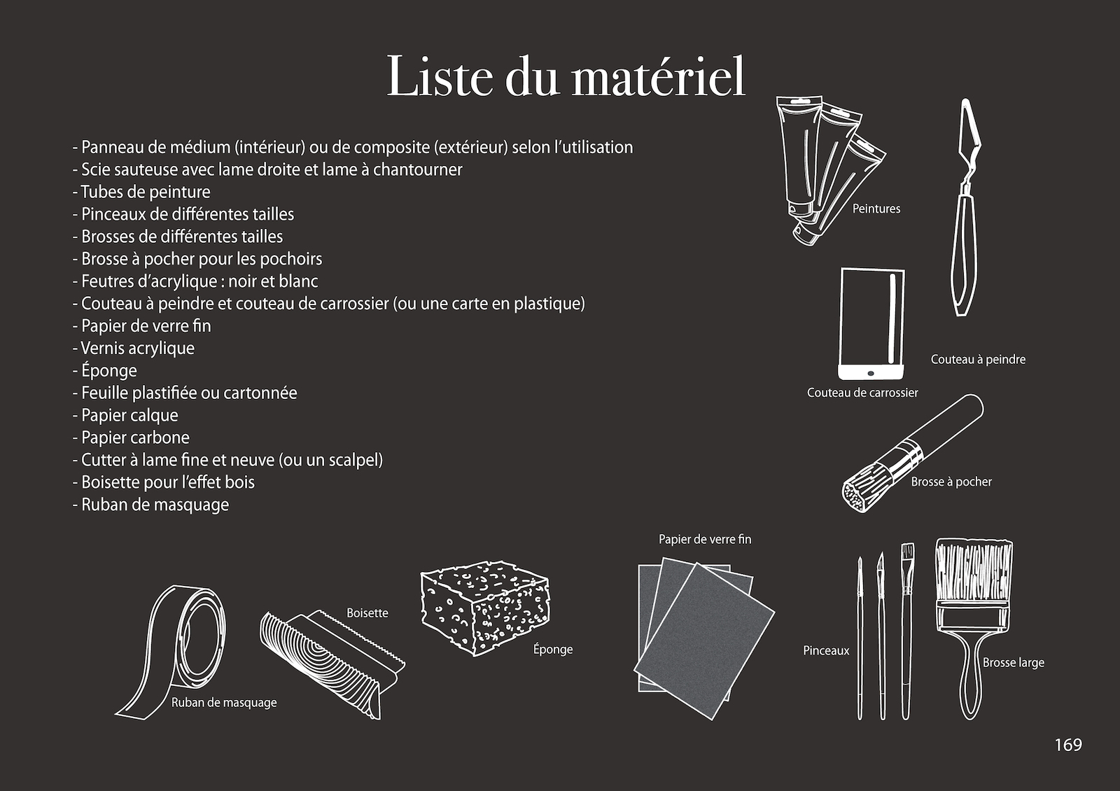 illustrations-livre-Edith-o-Neill-le-cafe-bleu