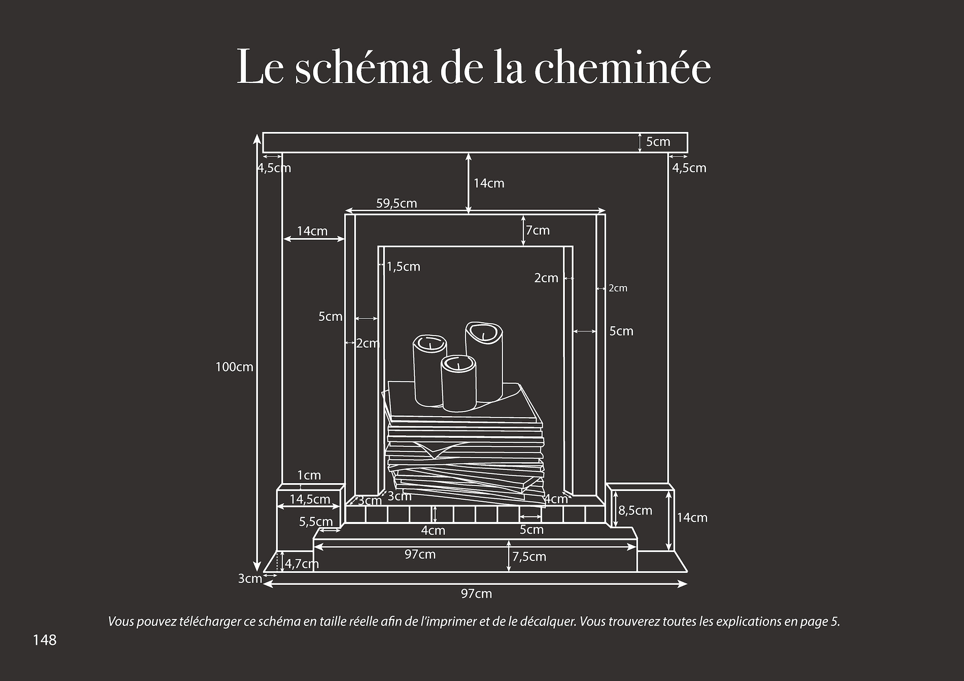 schema-chemine-livre-Edith-le-cafe-bleu